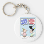 kennedy reagan lifeguard chappaquidick keychains