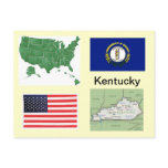 Kentucky USA Postcards