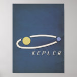 Kepler Graphic Poster posters