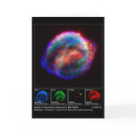 Kepler’s Supernova Remnant – SN 1604 NASA cards