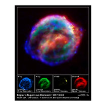 Kepler’s Supernova Remnant – SN 1604 posters by Space_Exploration Kepler’s Supernova Remnant – SN 1604 posters
