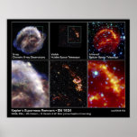 Kepler’s Supernova Remnant - SN 1604 posters