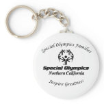 Key chain keychains