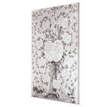Key to Genealogical Tree Stretched Canvas Print
