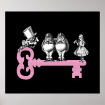Key to Wonderland Poster