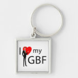 Key to Your Heart keychains
