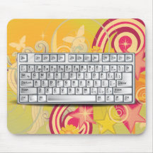 Keyboard Mousepads