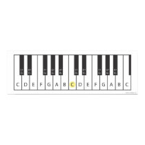 Keyboard (Two octaves) posters by jamesmallen Keyboard (Two octaves) posters