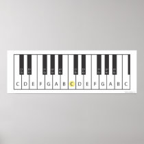 Keyboard (Two octaves) Print