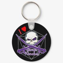 keychain