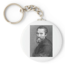 ( KEYCHAIN