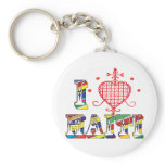 Keychain