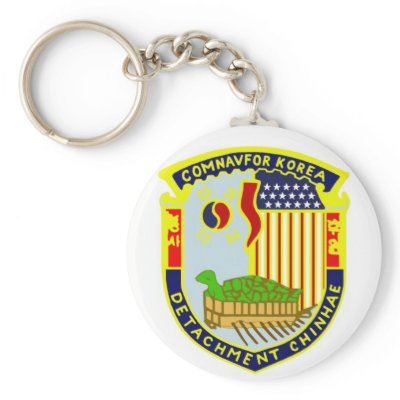 Keychain by zhills