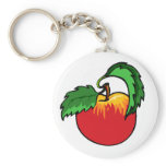 Keychain - Apple