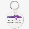 Keychain Educate. Advocate. Support. Community.