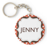 Keychain - full bleed