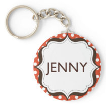 Keychain - full bleed