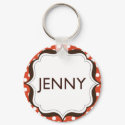 Keychain - full bleed by whatalovelyname Keychain - full bleed