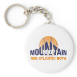 Keychain - Hoop Mountain Mid Atlantic Boys