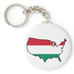 Keychain: Hungarian in USA keychains