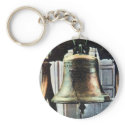 Keychain - Liberty Bell