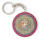 KEYCHAIN Mandala of Chenrezig - with mantra