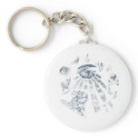 Keychain Masonic Fantasy Blue