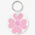 Keychain Pink Heart Flower ZIZZAGO by shanmaree Keychain Pink Heart Flower ZIZZAGO