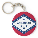 Keychain with Flag of Arkansas State