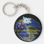 Keychain: World Rat