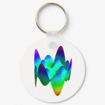 Keychain: Zernike polynomial Z(8,4) by dantopa Keychain: Zernike polynomial Z(8,4)