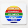 Keys To Success Mousepads