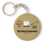 Keys to Survival Keychain