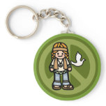 keys to the bus. key chains