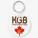 KGB Keychain