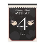 KG's Table Number Set 4 Post Cards