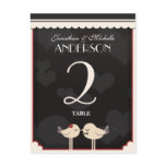 KG's Table Numbers Set 2 Postcard