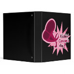 Kickin Cancer's Ass Multiple Myeloma binders