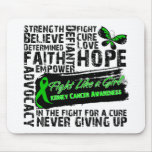Kidney Cancer Collage - Fight Like a Girl mousepads