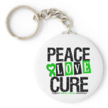 Kidney Cancer Keychain