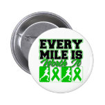 Kidney Cancer Mens Every Mile is Worth It Pin