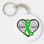 Kidney Disease Heart Ribbon Collage Key Chains