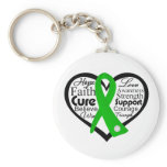 Kidney Disease Heart Ribbon Collage Key Chains