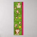 Kids Growth Chart - Girl Monkeys Posters