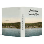 Kilcreggan, Argyll and Bute, Scotland binders