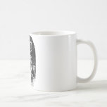 King Lear and Fool in a Storm Coffee Mugs
