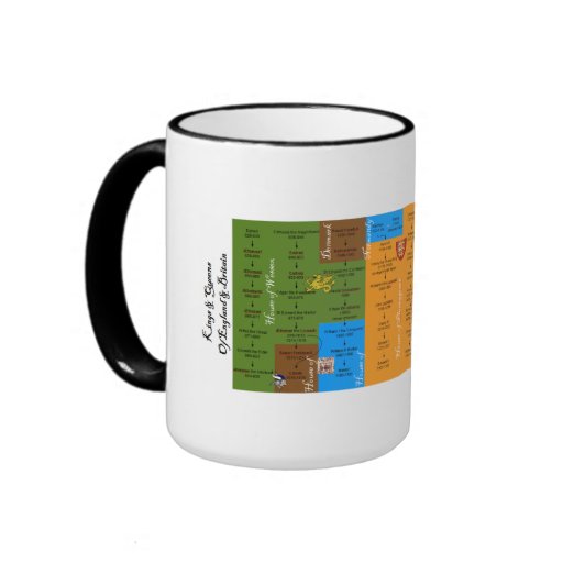 Kings & Queens of England & Britain Mug