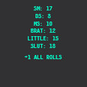 Kinky Character Stats for Bottoms shirt