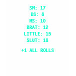Kinky Character Stats for Bottoms t-shirts