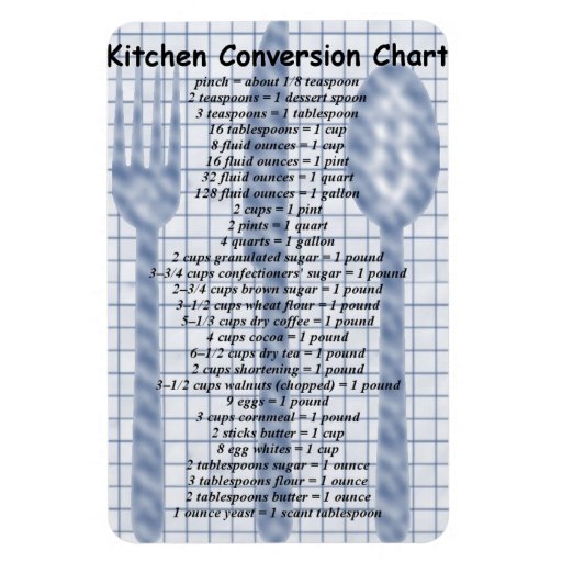 kitchen-conversion-chart-magnet-rectangular-magnets-zazzle